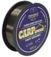 Cralusso Vlasec Carpower Line Cralusso Vlasec Carpower Line