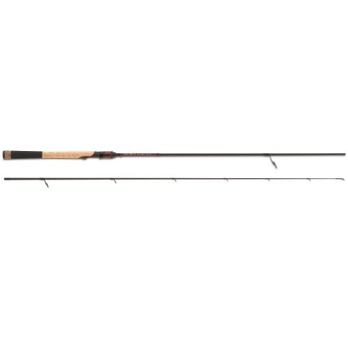 Iron Claw Prút High V Red Series Perch 2,13 m 4-18 g