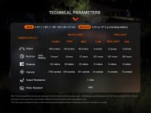 Fenix Čelovka HL16 Pink (14)