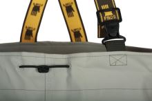 PROS Prsiaky PVC Premium Sivé (3)