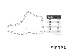 Delphin Kožené Nepromokavé Topánky Ixtera Sierra (6)