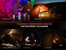 Fenix ​​Svietidlo CL22R Black (13)