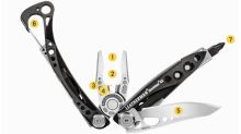 Leatherman Skeletool CX Paradise (4)