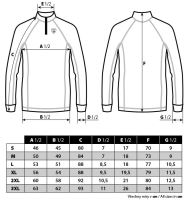 Giants Fishing Termobielizeň Komplet Thermal Set Deluxe Plus Grey (9)