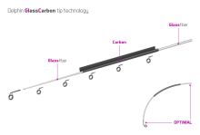 Delphin Prút Legia Feeder II 3,6 m 120 g (7)