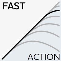 Westin Prút W3 Finesse Ned 3rd M 2,21 m 6-20 g 2-Diel (5)