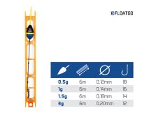 Delphin Hotový Nadväzec S Plavákom Na Rebríku FloatGO 6 m (2)