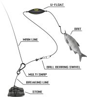 Black Cat Karabinky Multi Snap (2)