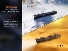 Fenix Taktické Svietidlo PD40R V3.0 (8)