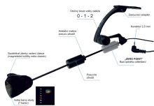 Zico Swinger Classic Unicarp s Klipom MC LED Sada (12)