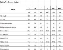 Prologic Bunda LitePro Thermo Jacket (5)