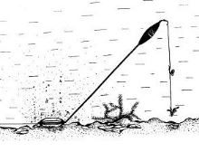 Horváth Podvodný Plavák S Košíkom (1)