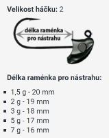 RedBass Jigová Hlavička Neviaznúca StandUp Pro Sickle 5 ks 2 (2)