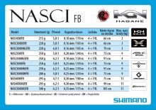 Shimano Navijak Nasci 1000 FB (1)