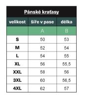 TB Baits Kraťasy Olive Edition Shorts (3)