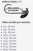 RedBass Jigová Hlavička Neviaznúca StandUp Pro Sickle 5 ks 2/0 (2)