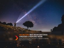 Fenix Taktické Nabíjacie Svietidlo TK20R UE Sivé (5)