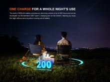 Fenix ​​Svietidlo CL22R Olive (10)