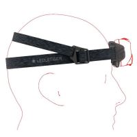 Ledlenser Čelovka HF6R Core Červená (6)