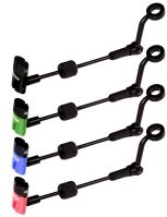 Zfish Indicator ZFX Mini Zfish Indicator ZFX Mini