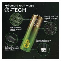 GP Batteries Alkalická Batéria GP Ultra D (LR20) 2 ks (3)