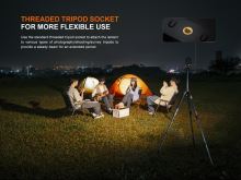 Fenix ​​Svetlo CL27R Zelená (10)