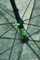 Mivardi Dáždnik Camou PVC S Bočnicami 2,5 m (3)