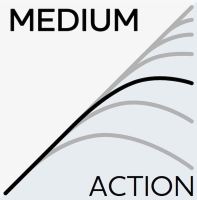 Westin Prút W8 Dropshot ML 2,4 m 4-21 g 2-diel (6)