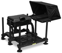 Matrix Strieška Side Tray Storm Covers (4)