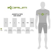 Korum Nepromokavý Oblek Neoteric Waterproof Suit (10)