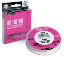 Sufix Vlasec Nanoline Číry (1)