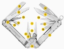 Leatherman Nôž Multitool Rebar (4)