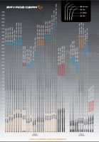 Savage Gear Prút Predator Fast Shad 2,58 m 65 g (3)