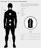 Geoff Anderson Bunda Zesto Thermal Čierna (12)