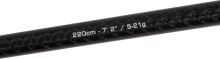 Fox Rage Prút Terminator X Multi Finesse SPIN 2.2 m 5-21 g (7)