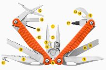 Leatherman Nôž Multitool Charge Plus G10 Red (4)