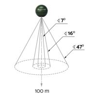 Deeper Chirp + Fishfinder nahadzovací sonar Zimná edícia (4)
