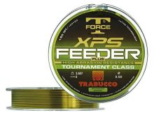 Trabucco Prút Precision RPL SSW Sensor Feeder 3 m 75 g + Navijak Dynamic Zadarmo (4)