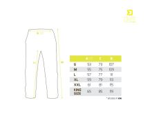 Delphin Nepremokavý Dvojdielny Oblek Proof (1)