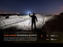 Fenix Nabíjacie LED Svietidlo E35R (6)