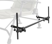 Delphin Držiak Reaxe UniFIX Duo