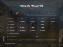 Fenix ​​Nabíjacia Baterka SW05R-UV Zelená (19)