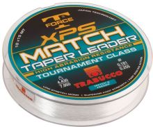 Trabucco Zužovaný Vlasec TF XPS Match Taper Leader 10x15 m Číry (3)