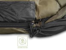 Delphin Spací Vak ThermoMASTER 2x1 (9)