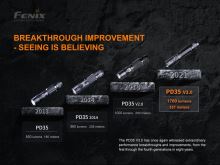 Fenix LED Svietidlo PD35 V3.0 (12)
