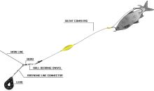 Black Cat Náväzec Silent Combi Rig (1)