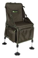 Fox Rage Predator Kreslo s Batohom Ruck Chair (3)