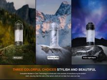 Fenix ​​Svietidlo CL22R Olive (9)