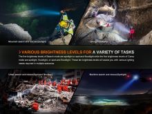 Fenix Nabíjacie LED Svietidlo LR60R (13)