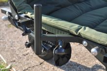 Mivardi Kreslo Feeder Master (16)